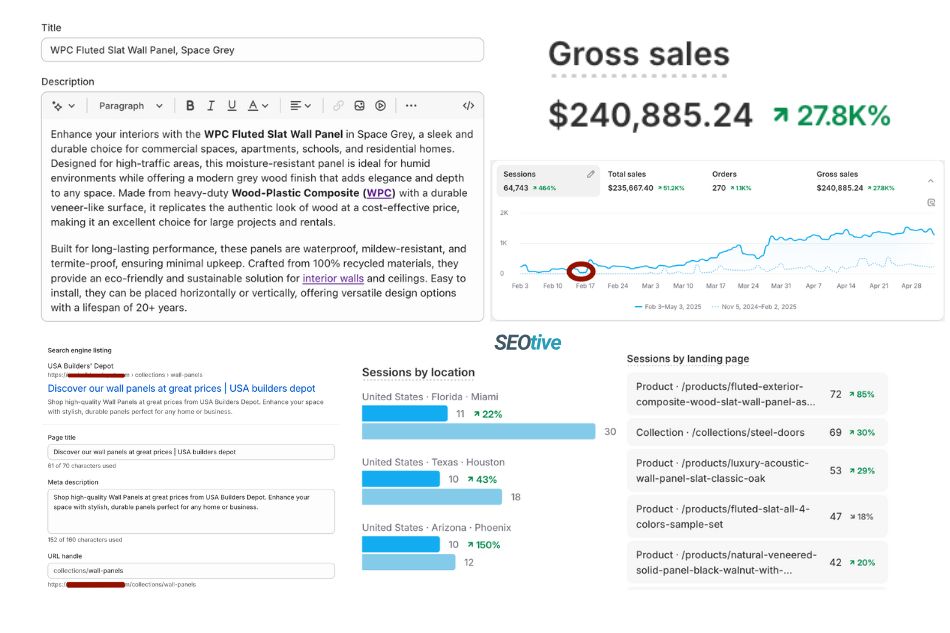 Boost Your Shopify Sales with Effortless SEO!
